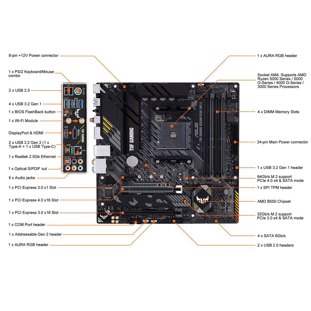 AMD Ryzen 7 5700X + ASUS TUF G - X870E Atx Motherboard reseña y precio
